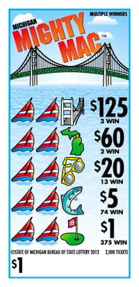 Mighty Mac Charity Game Ticket