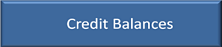 Credit Balances
