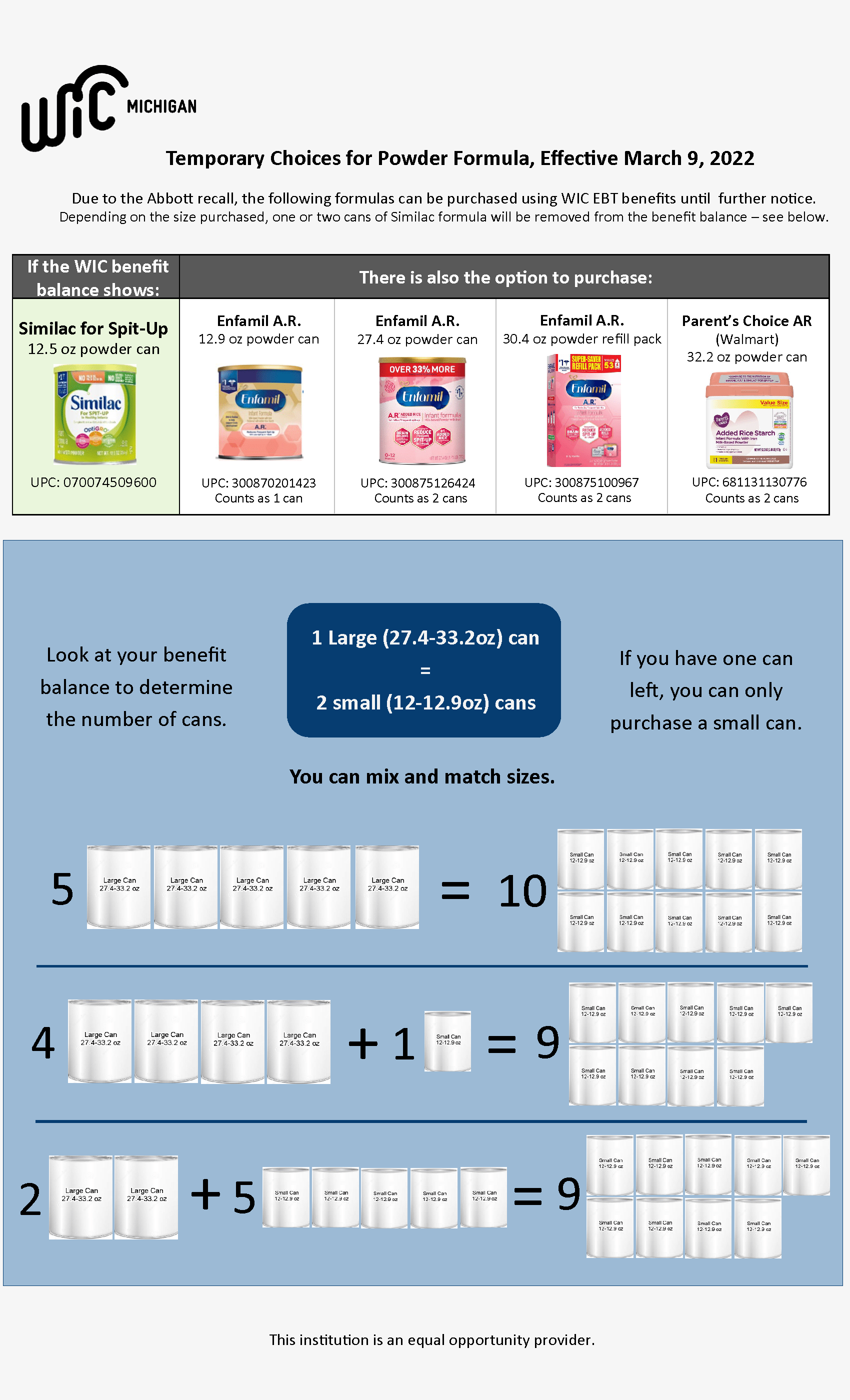 Similac options sales