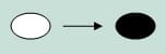 Marking optical scan ballot that uses ovals