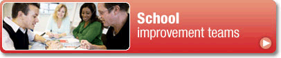 School Improvement Teams