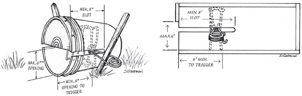 Illustrations of body gripping traps in a container.
