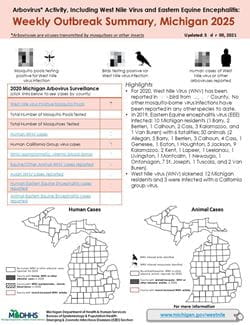 2022 Weekly Arbovirus Surveillance Report thumbnail