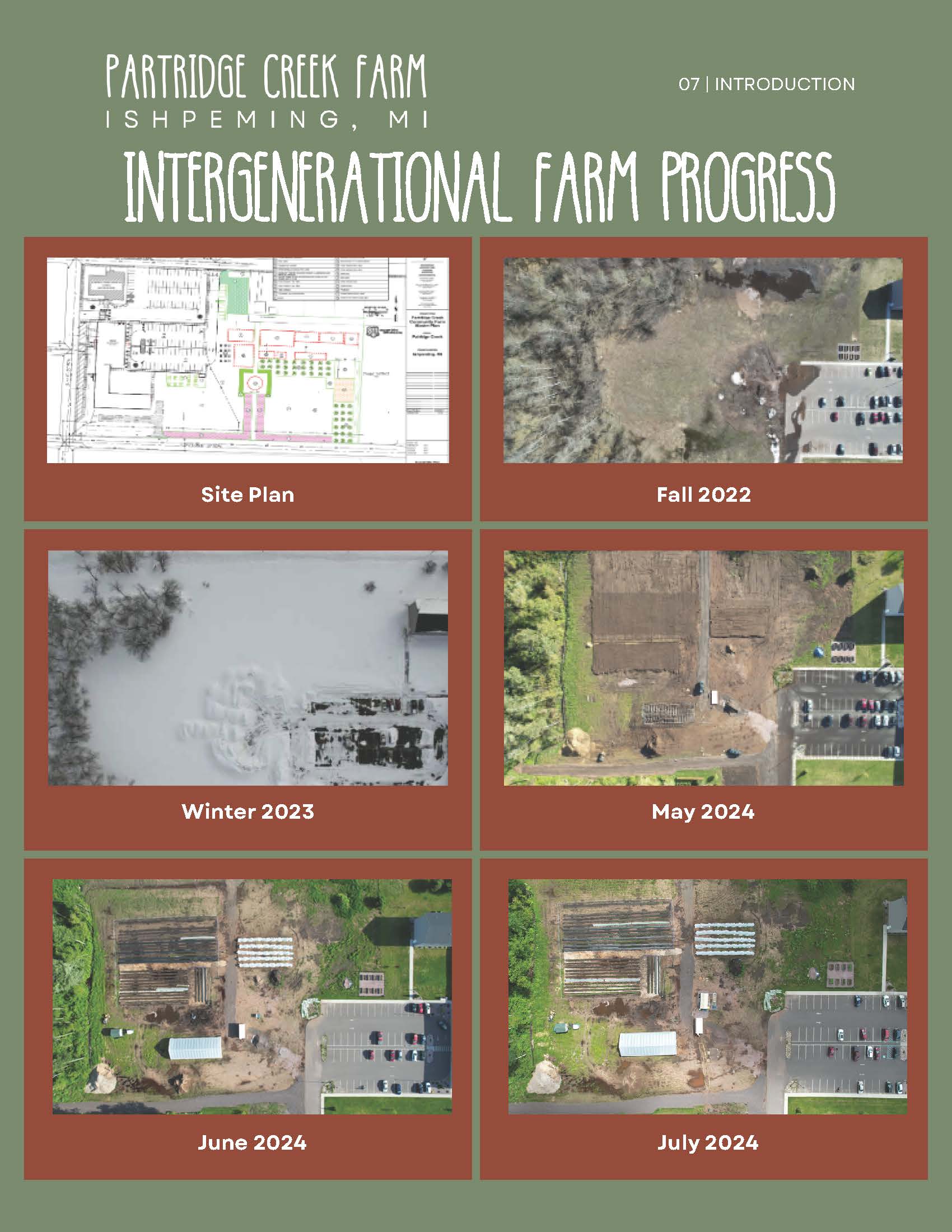 Partridge Creek Farm in Ishpeming, MI graphic that outlines the stages of their progress on their Intergenerational Farm project. Contains six images including the site plan, Fall 2022, Winter 2023, May 2024, June 2024, and July 2024.