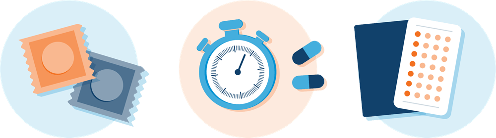 Birth Control methods image