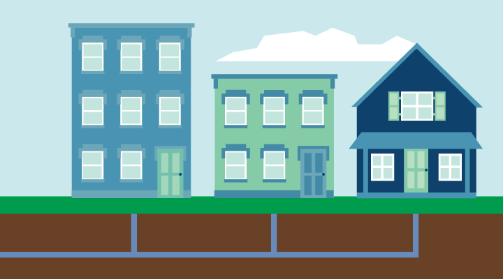 Illustration of a Type 1 community public water supply. Shows two apartment/commercial buildings and a single family home connected to an underground water supply line.