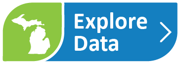 MiTracking Expore Data Button