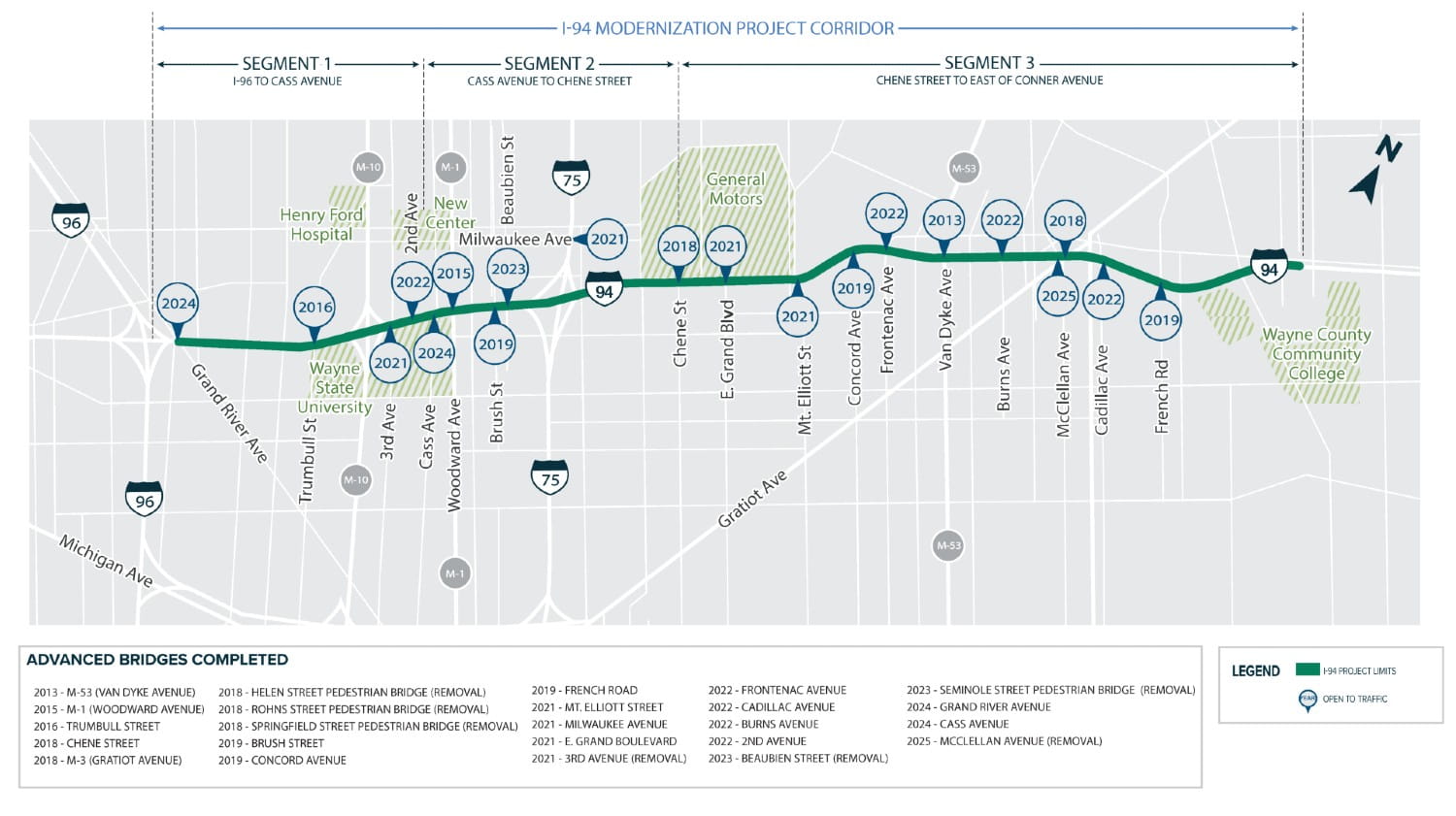 An infographic showing a map with advanced bridge locations and the years they were completed or if they are currently in construction.