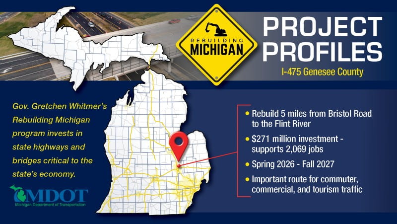 The Rebuilding Michigan Project profile for I-475 middle/south segment in Genesee County.