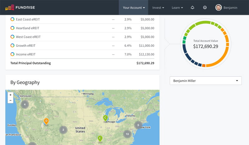 Fundrise Opportunity Zones