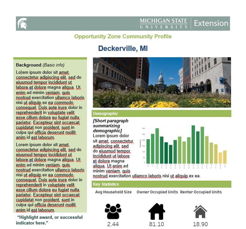 marketing your community Deckerville example