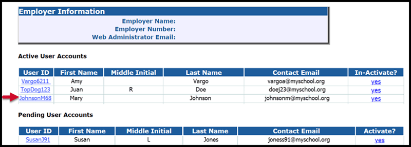 Step 2 active user accounts
